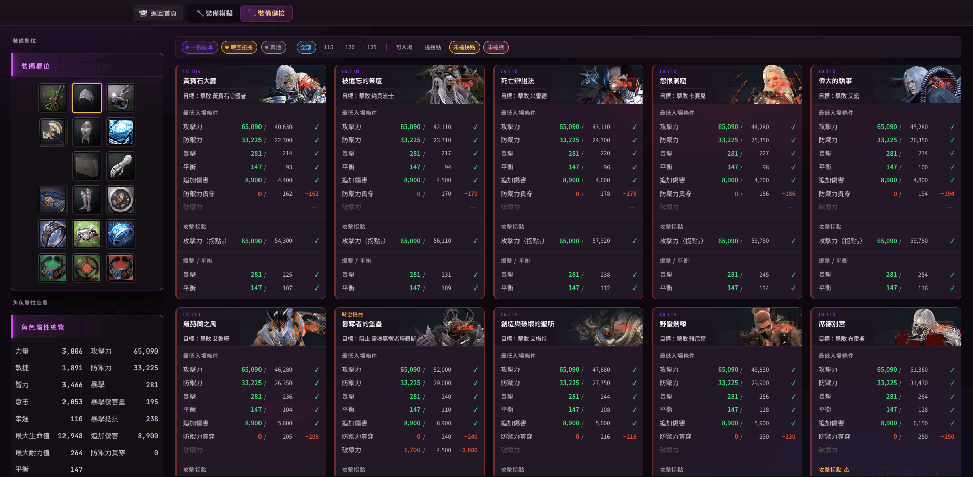 副本健檢卡片群