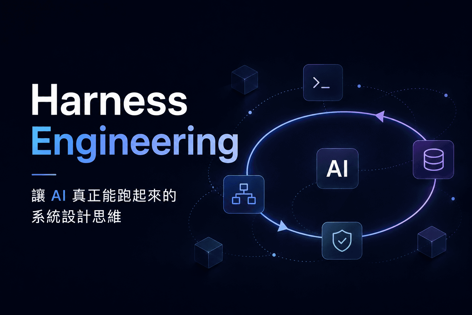 Harness Engineering:AI Agent 的系統設計